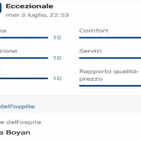 Casa Vacanze La Scaletta La Spezia